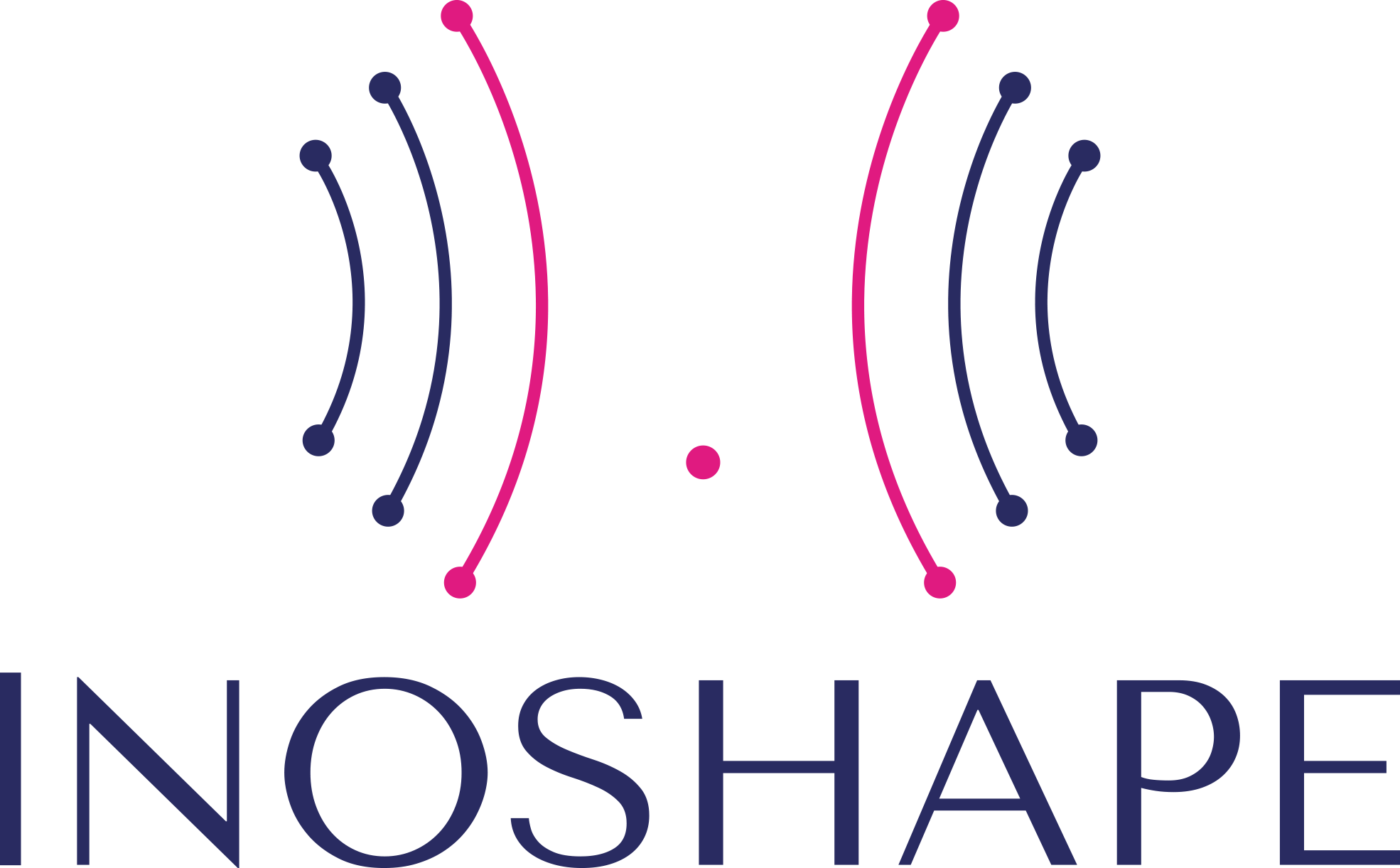 Inoshape